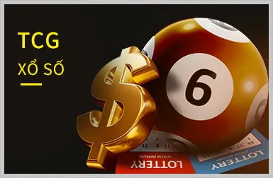 Cấp độ VIP Đồng tại Jun88